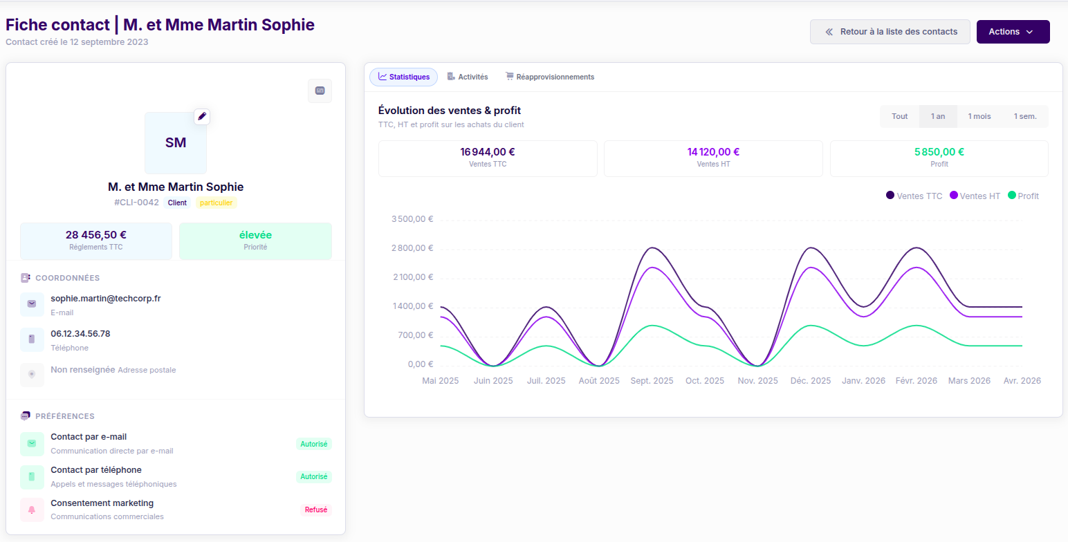 CRM client Ozirys — suivi commercial et relation client pour PME